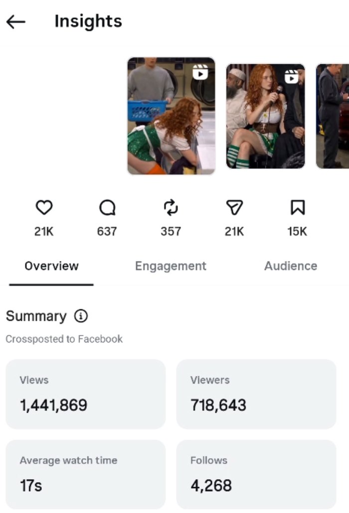 Instagram reel: 1 441 869 views, 4 268 follows